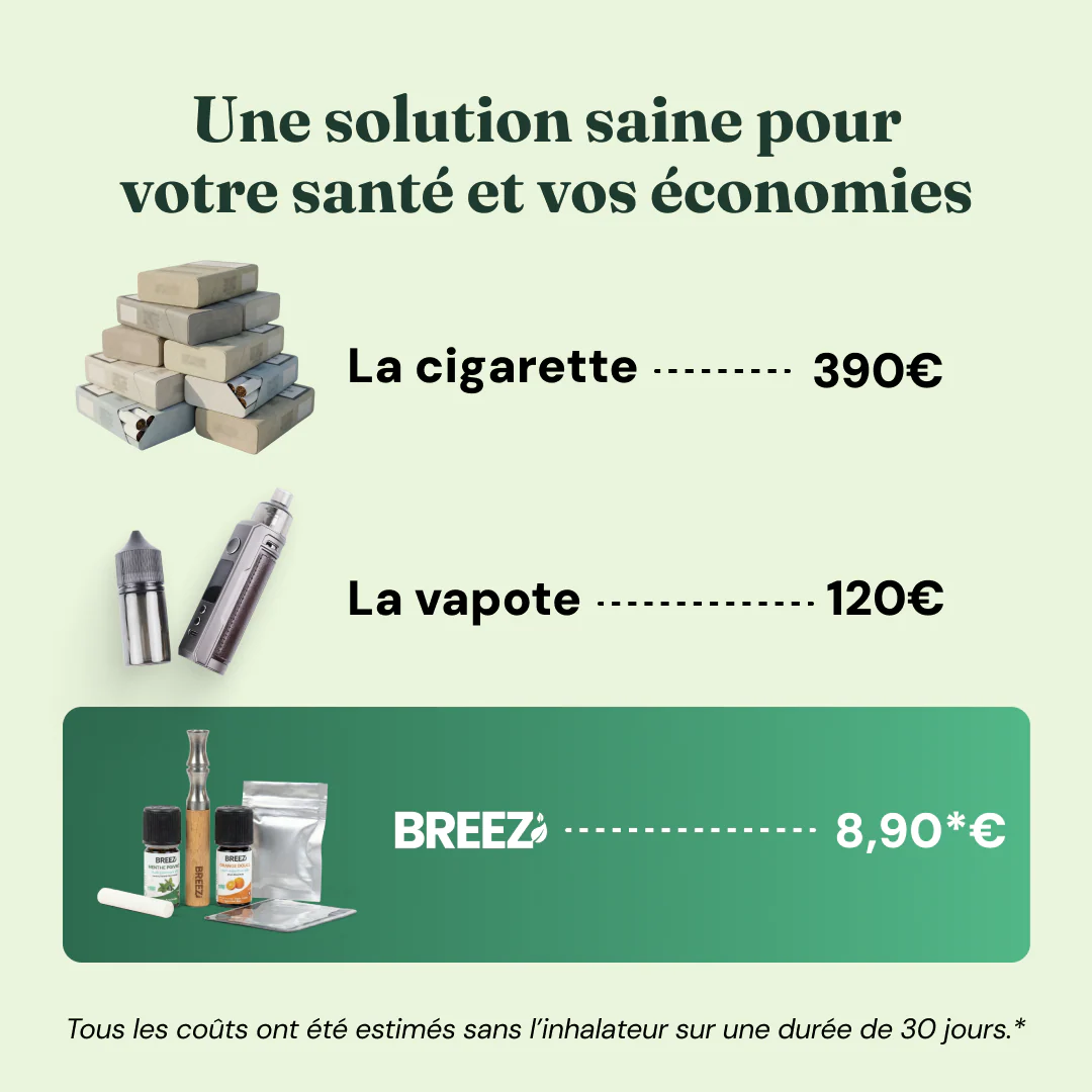 Pack Breez – Respirez enfin librement - Image 5