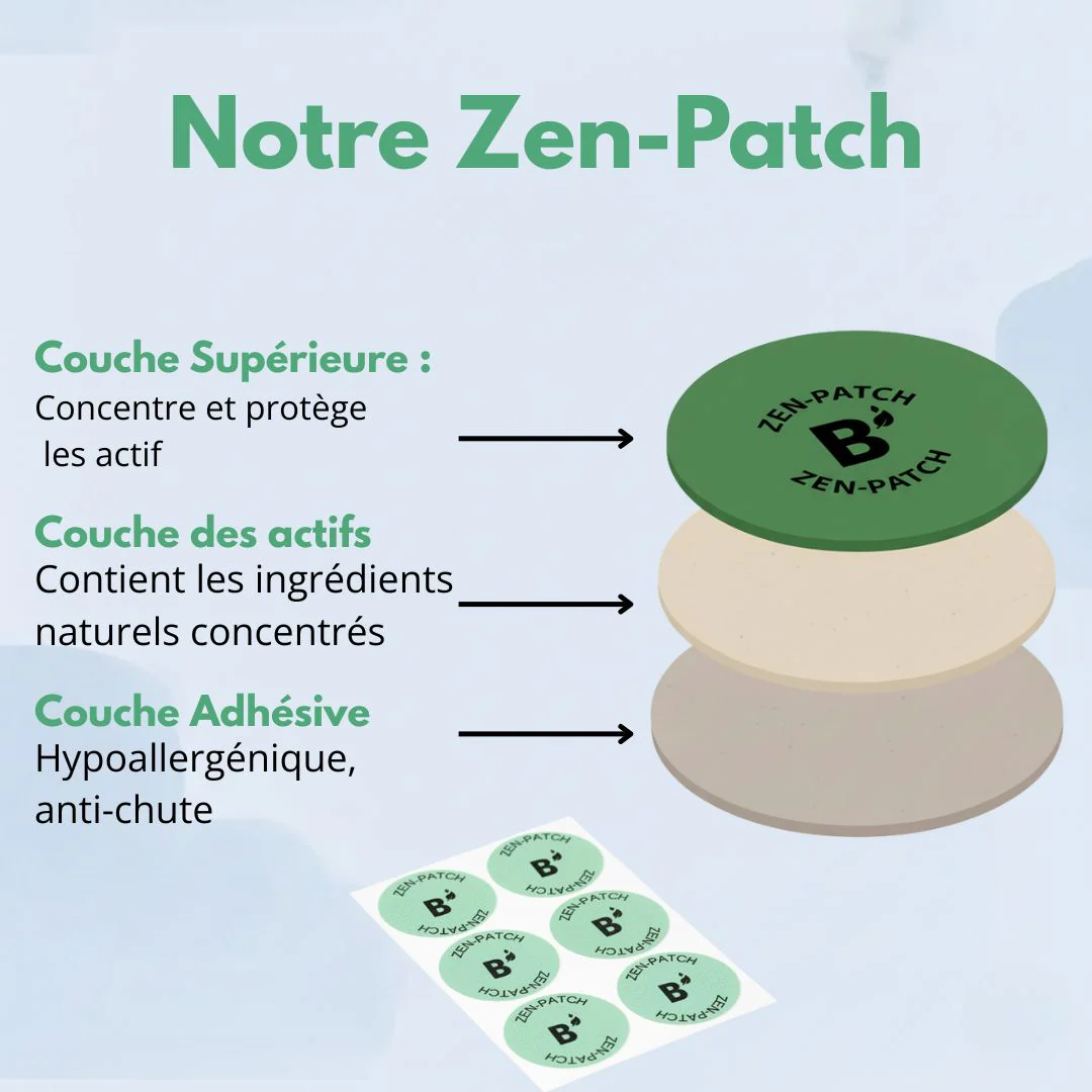 Patchs Sevrage Tabagique - Sans nicotine - Image 3